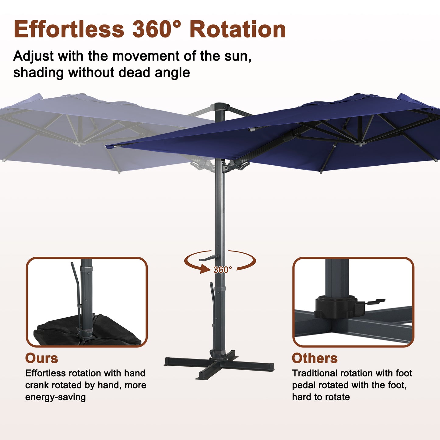 10ft/13ft Square Aluminum 90° Adjustable Tilt Umbrella with Base for Outdoor Patio Umbrella