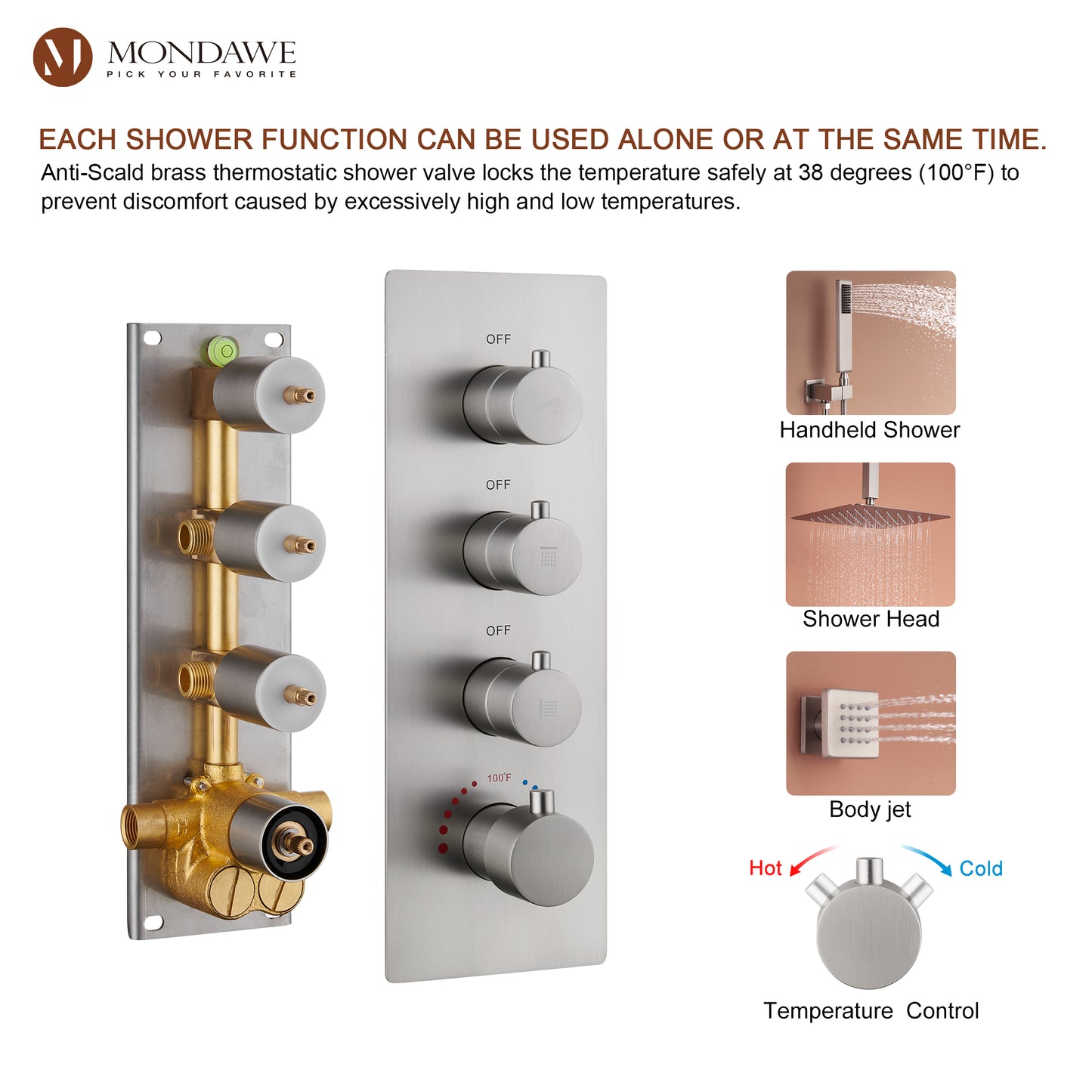 Mondawe Celling Mount Thermostatic Rainfall Shower System Set with Hand Held Shower Head and 6 Body Jets