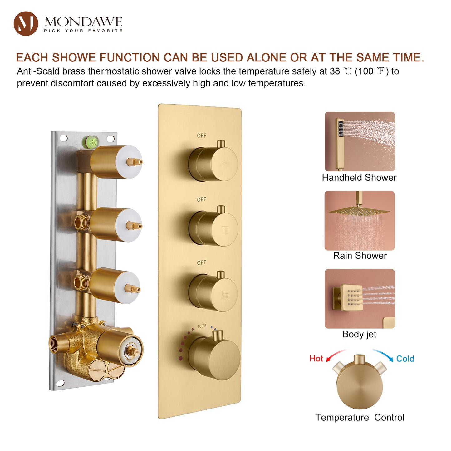 Mondawe Celling Mount Thermostatic Rainfall Shower System Set with Hand Held Shower Head and 6 Body Jets