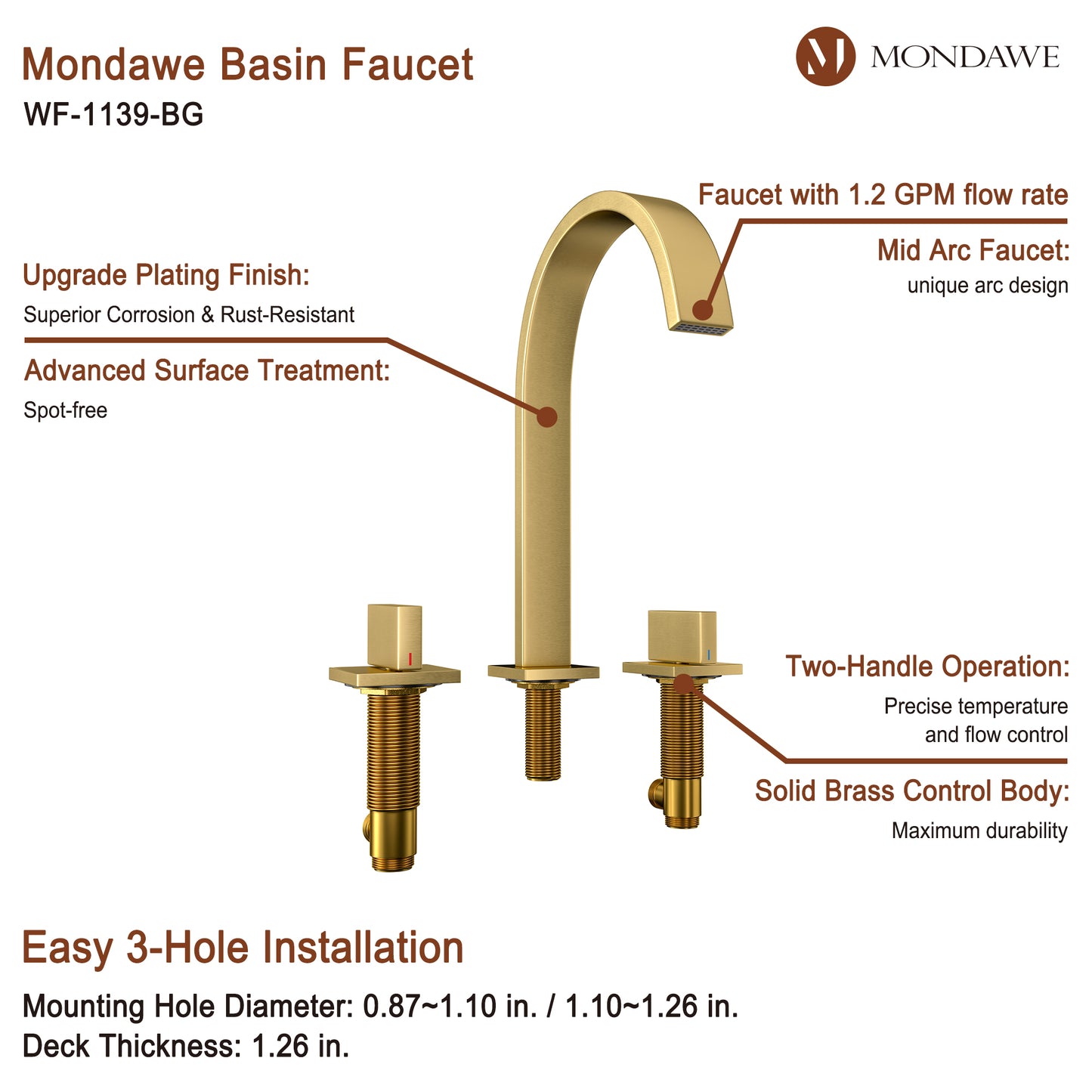 Waterfall Basin Faucet in Black/Nickel Brushed/Brushed Gold