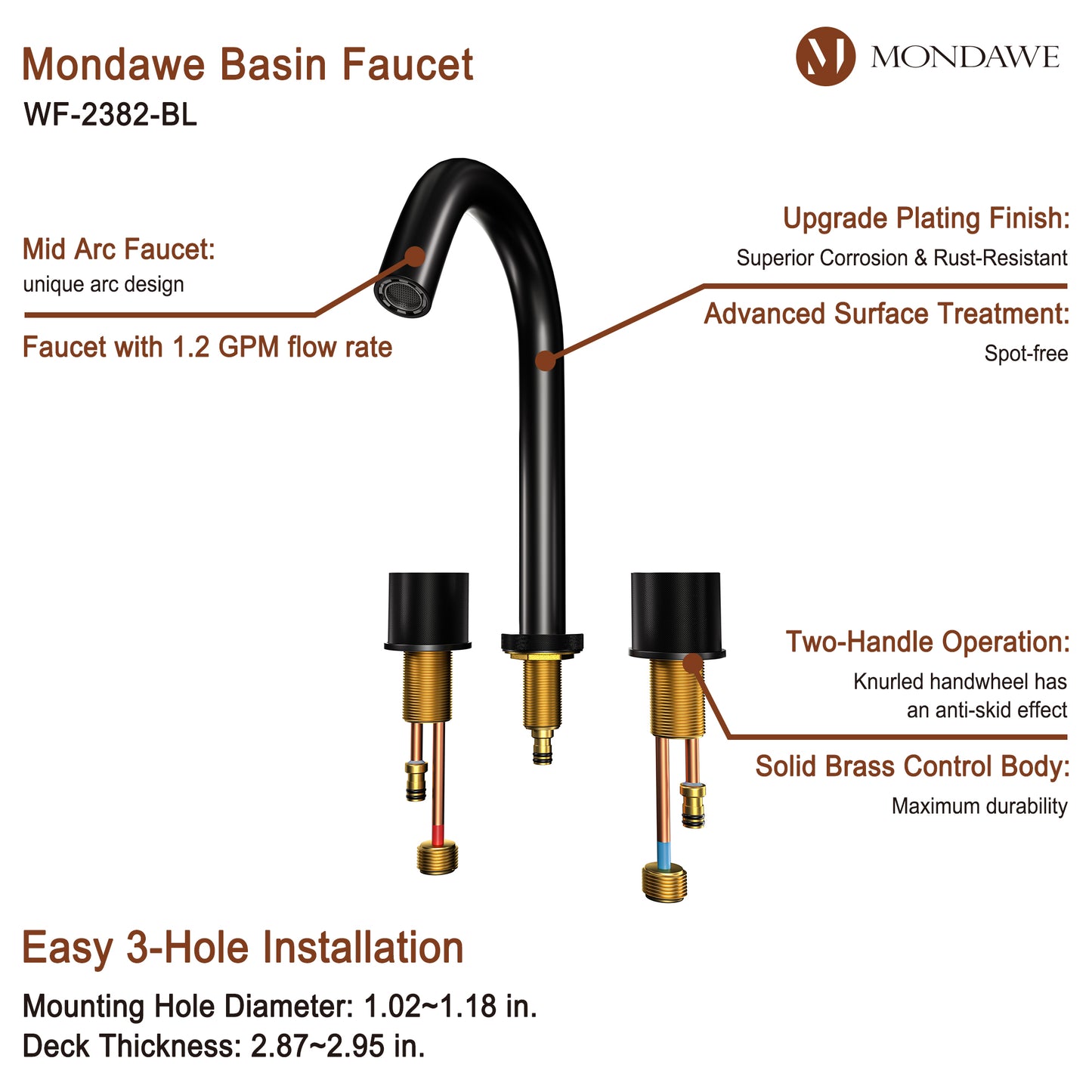 Basin Faucet in Brushed Nickel /Black/Brushed Gold