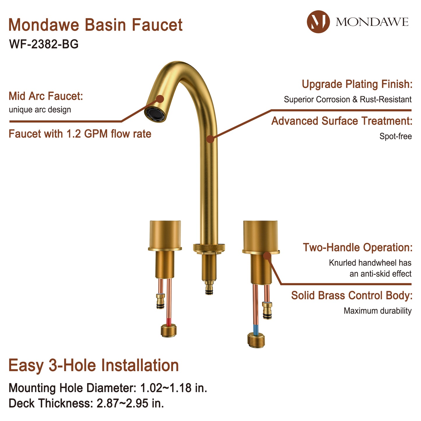 Basin Faucet in Brushed Nickel /Black/Brushed Gold