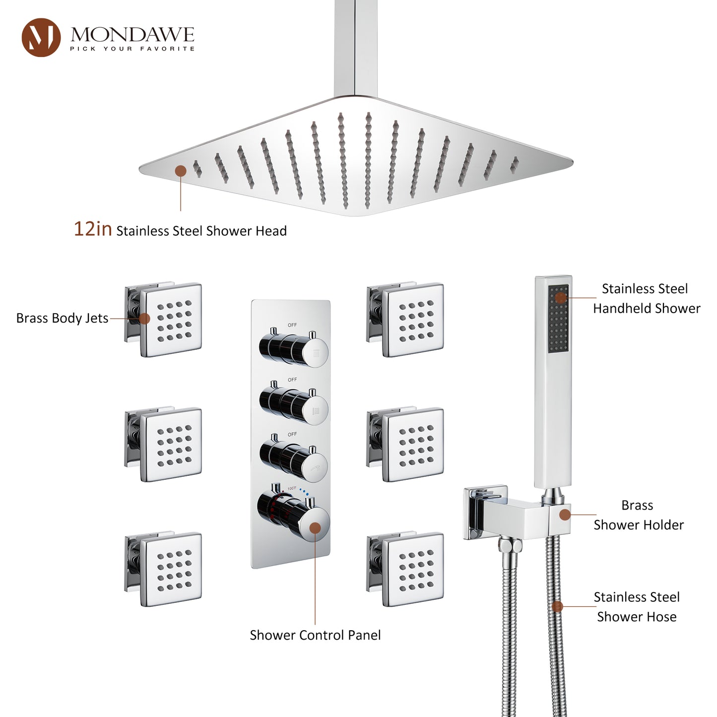 Mondawe Celling Mount Thermostatic Rainfall Shower System Set with Hand Held Shower Head and 6 Body Jets