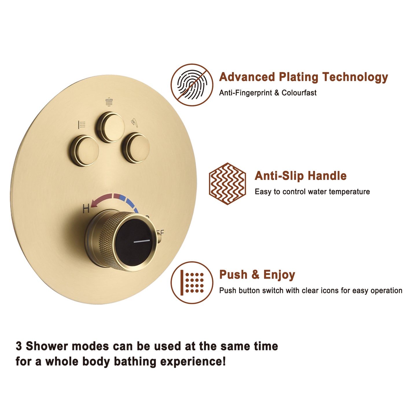 Mondawe Round Shower System With Body Jet,12 inch Wall Mounted High-Pressure Rainfall Shower Head Handheld and 6 pcs Body Sprays,Rain Shower Mixer Combo Set