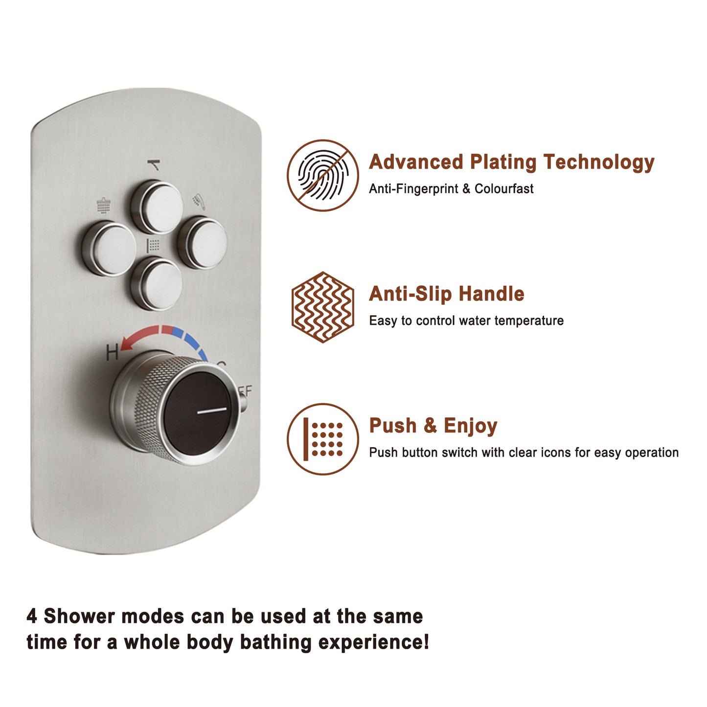 Mondawe Pressure Balanced 4-Spray Patterns 22 in. Wall Mounted Rainfall Dual Shower Heads