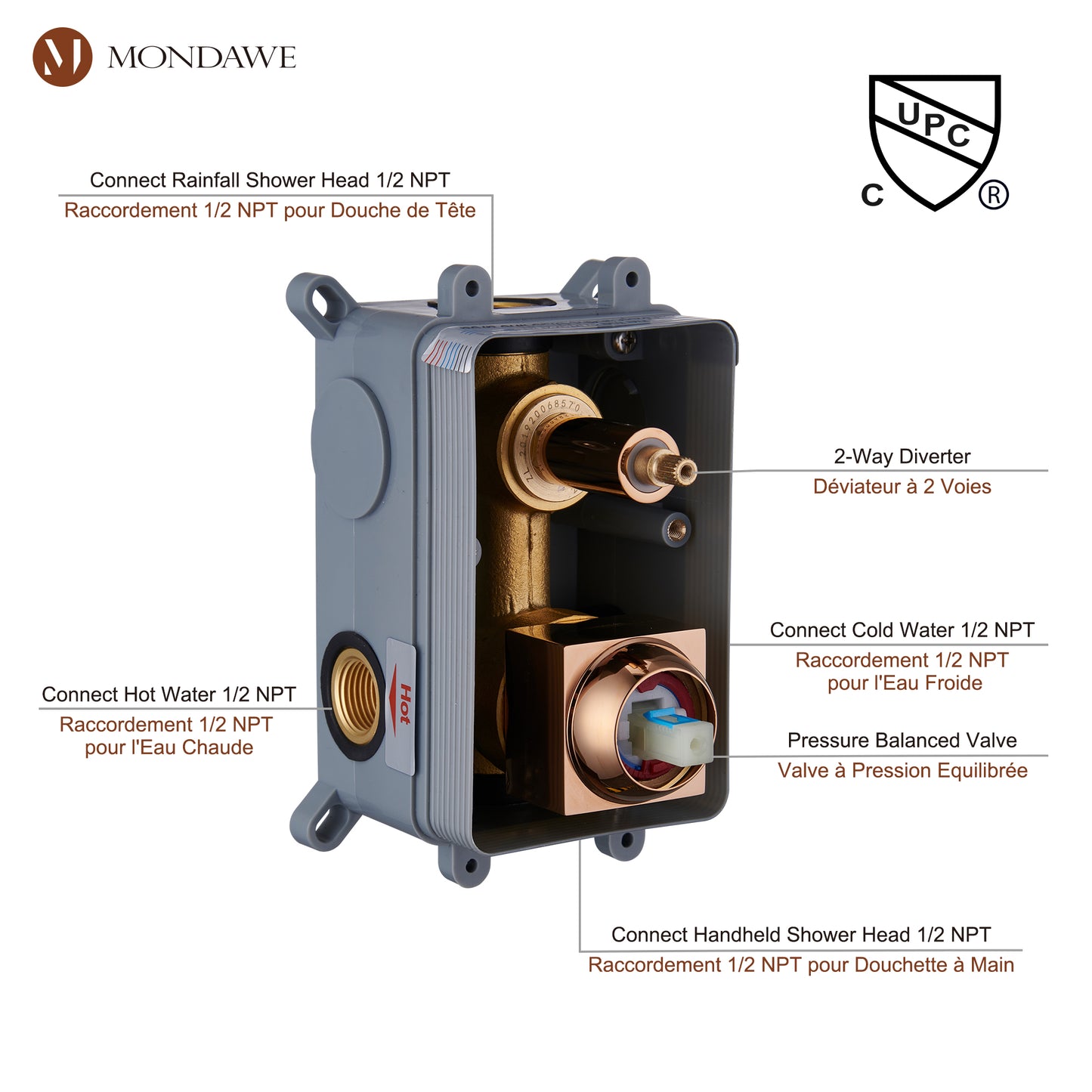 Mondawe 2 Functions Wall Mount Square Complete Shower System with 2.5 GPM 10 in Black/Rose Gold