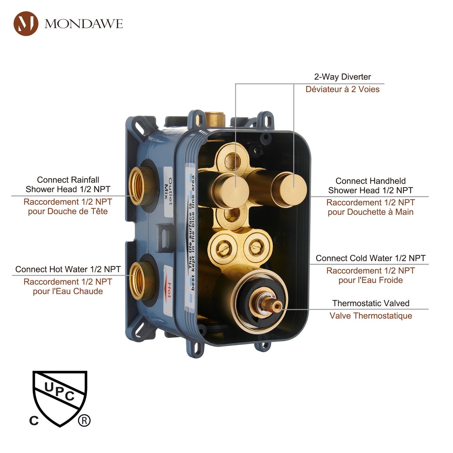 Mondawe 2 Functions Wall Mount Square Thermostatic Complete Shower System (Rough-In Valve Included)
