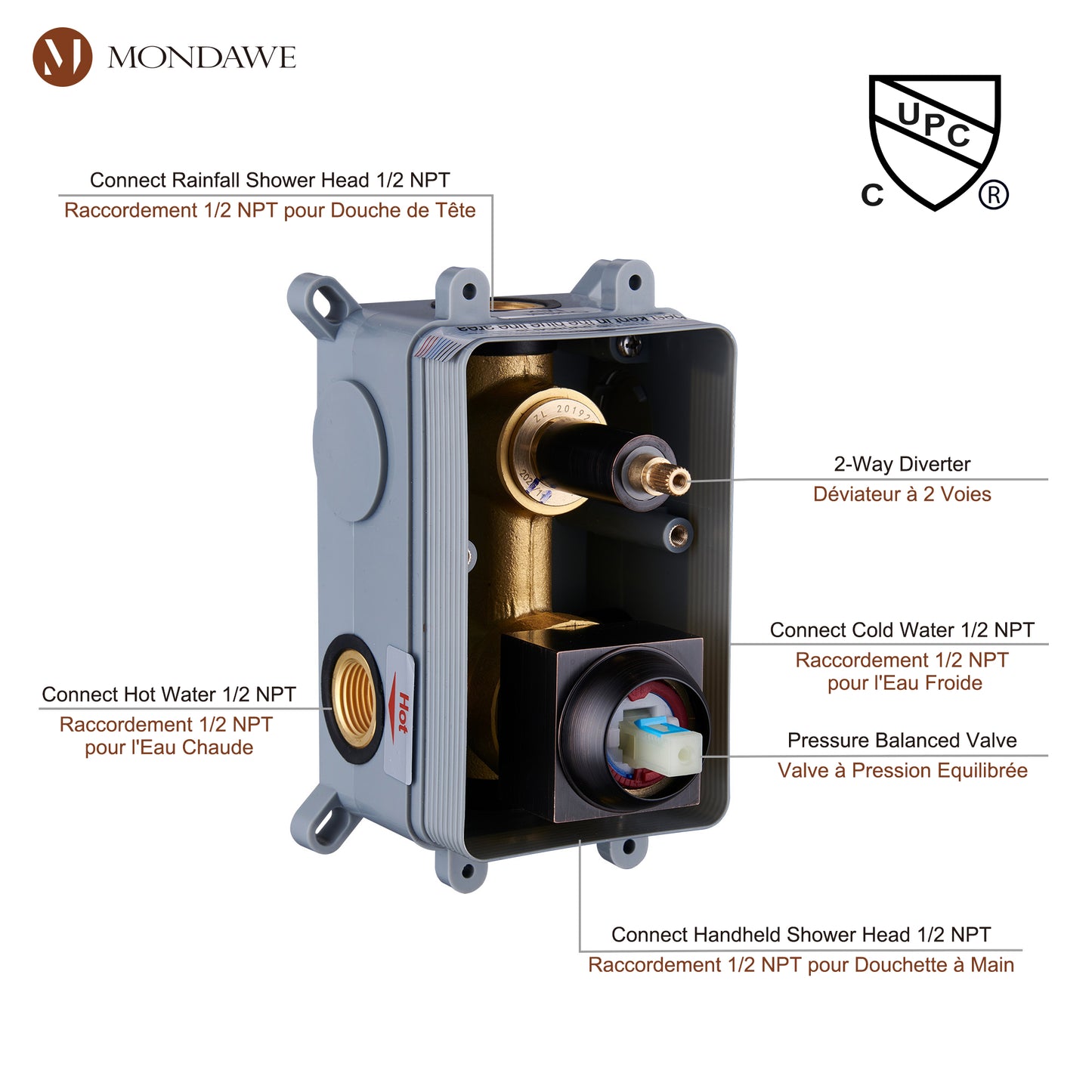 Mondawe 2 Functions Wall Mount Square Complete Shower System with 2.5 GPM 10 in Black/Rose Gold