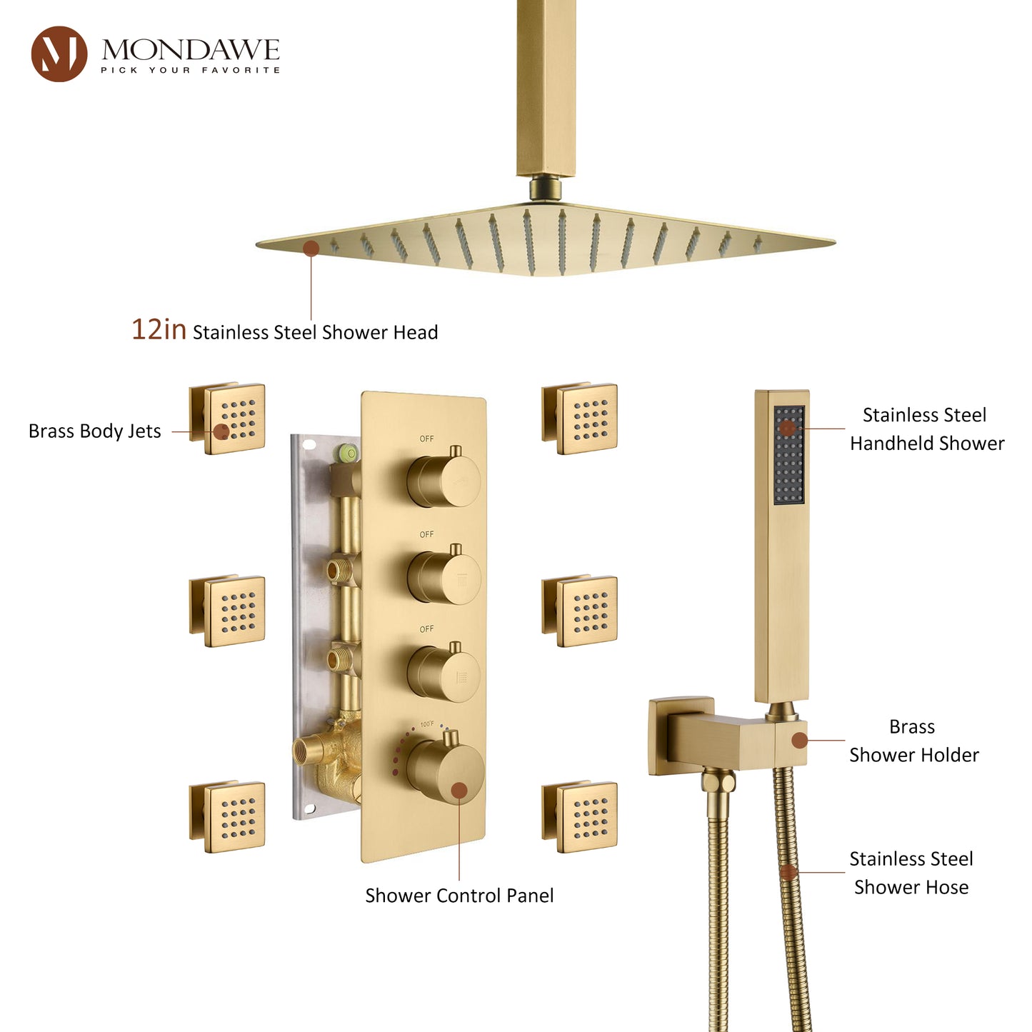 Mondawe Celling Mount Thermostatic Rainfall Shower System Set with Hand Held Shower Head and 6 Body Jets