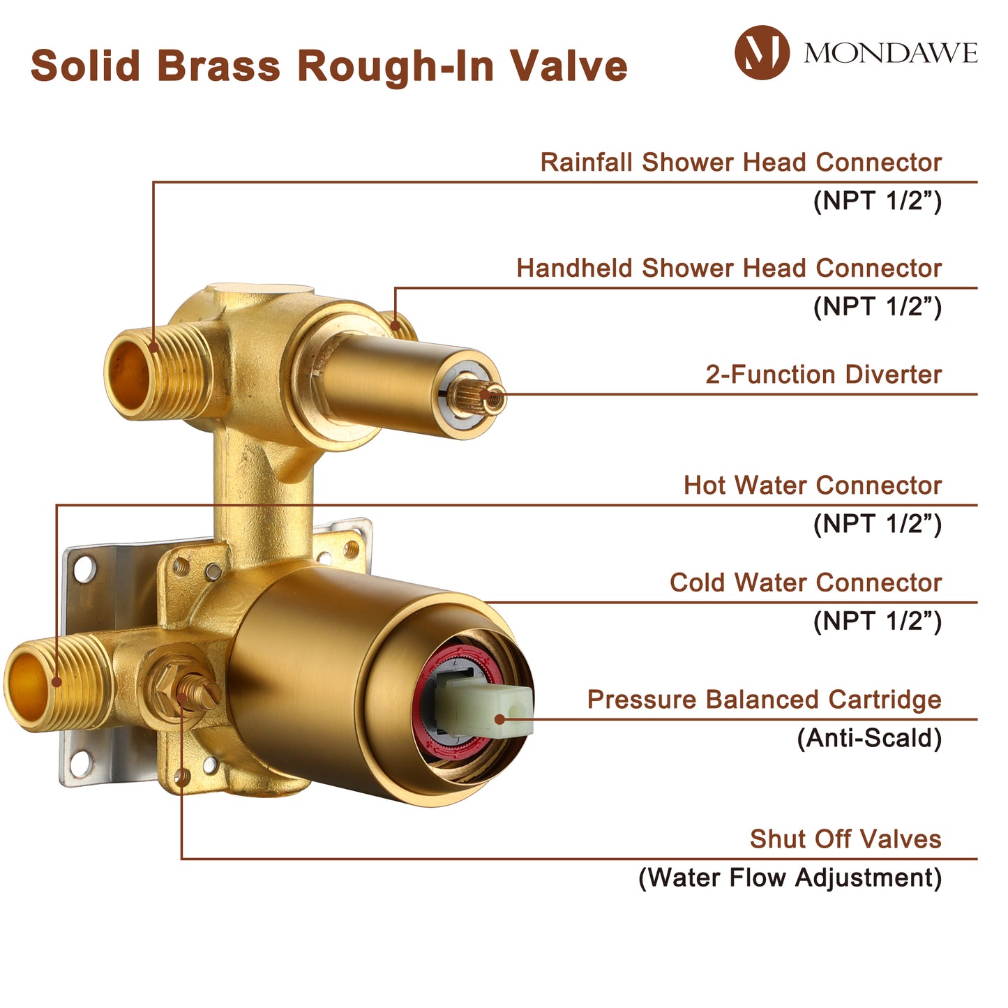 Mondawe Retro Series 2-Spray Patterns with 1.8 GPM 8 in. Rain Wall Mount Dual Shower Heads with Handheld and Spout in Brushed Nickel/ Black/ Bronze/Brushed Gold