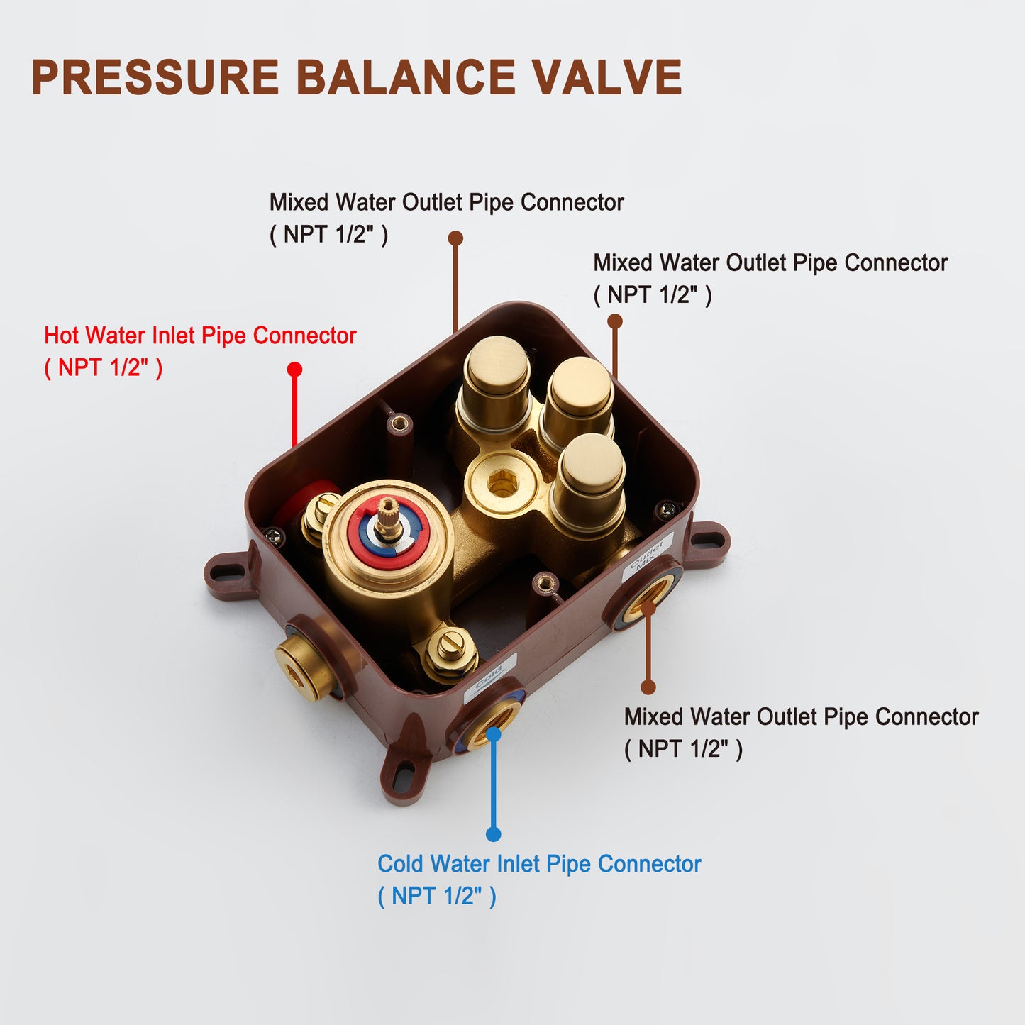 Mondawe Pressure Balanced 3-Spray Patterns 12 in. Ceiling Mounted Rainfall Dual Shower Heads with Handheld