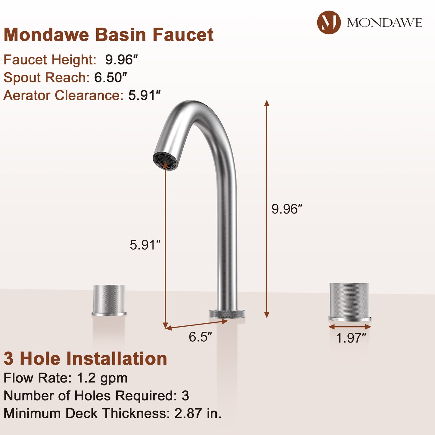 Basin Faucet in Brushed Nickel /Black/Brushed Gold