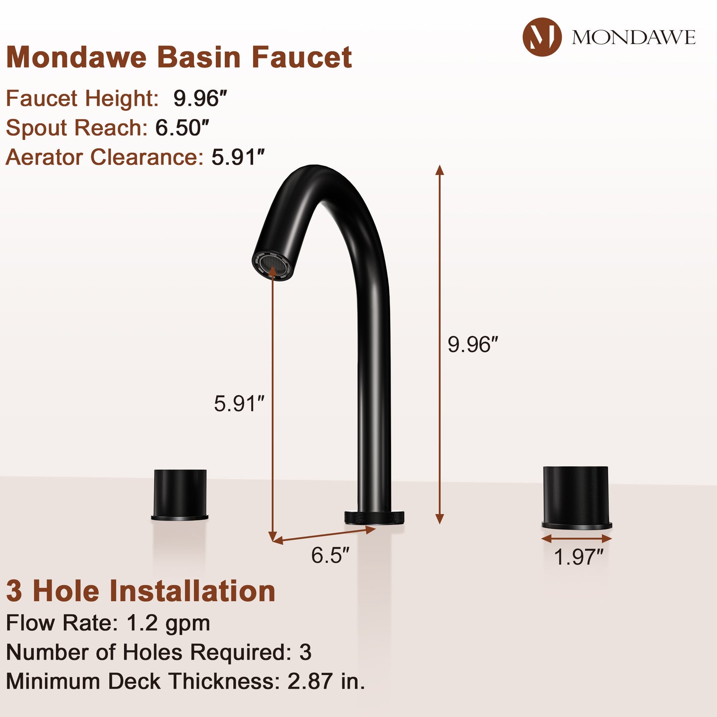 Basin Faucet in Brushed Nickel /Black/Brushed Gold