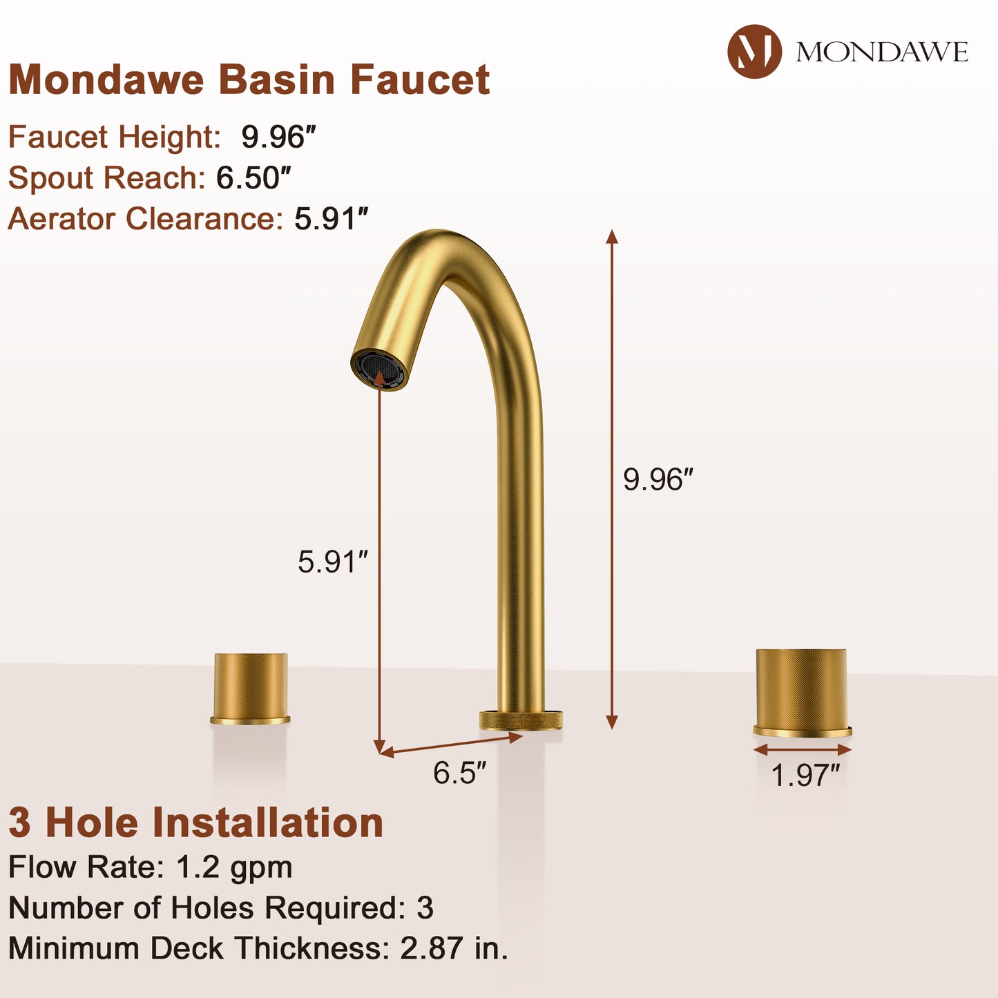 Basin Faucet in Brushed Nickel /Black/Brushed Gold