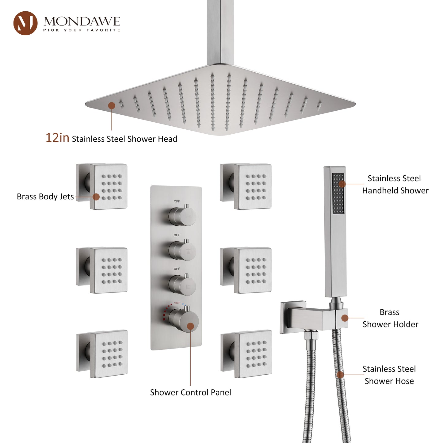 Mondawe Celling Mount Thermostatic Rainfall Shower System Set with Hand Held Shower Head and 6 Body Jets