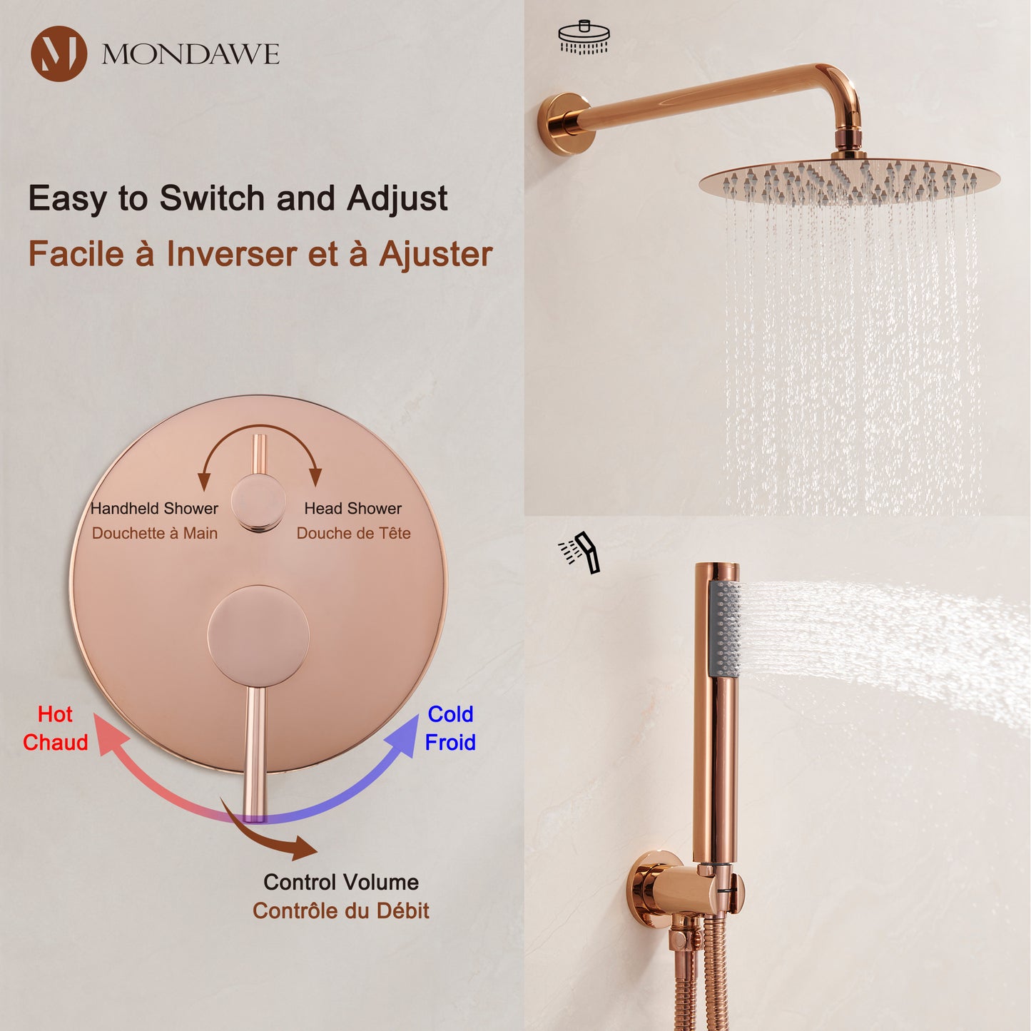 Mondawe High Pressure Round Complete Mixer Shower Head System (Rough-In Valve Included)