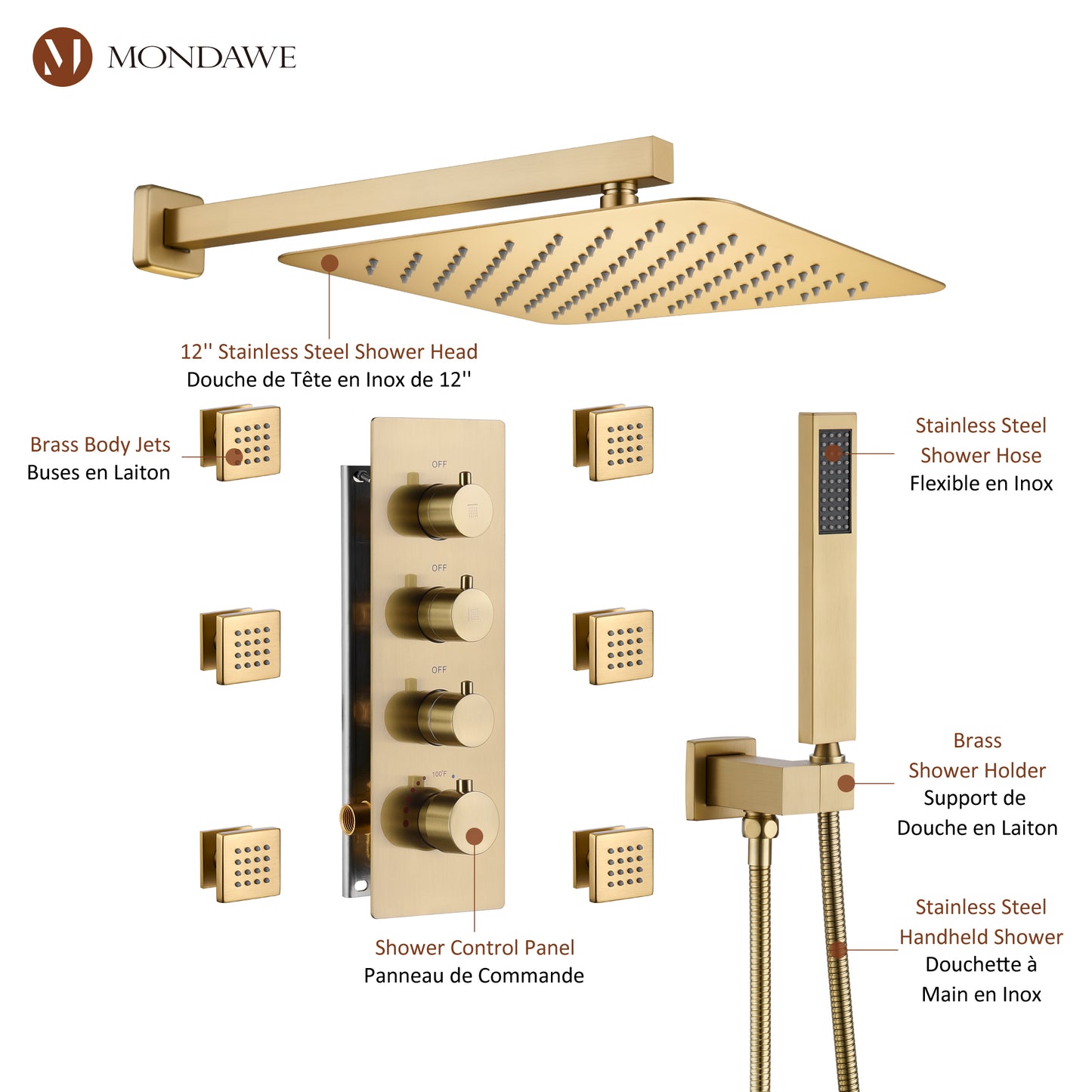 Luxury 3-Spray Patterns Thermostatic 12 in. Wall Mount Rainfall Dual Shower Heads with 6-Body Spray