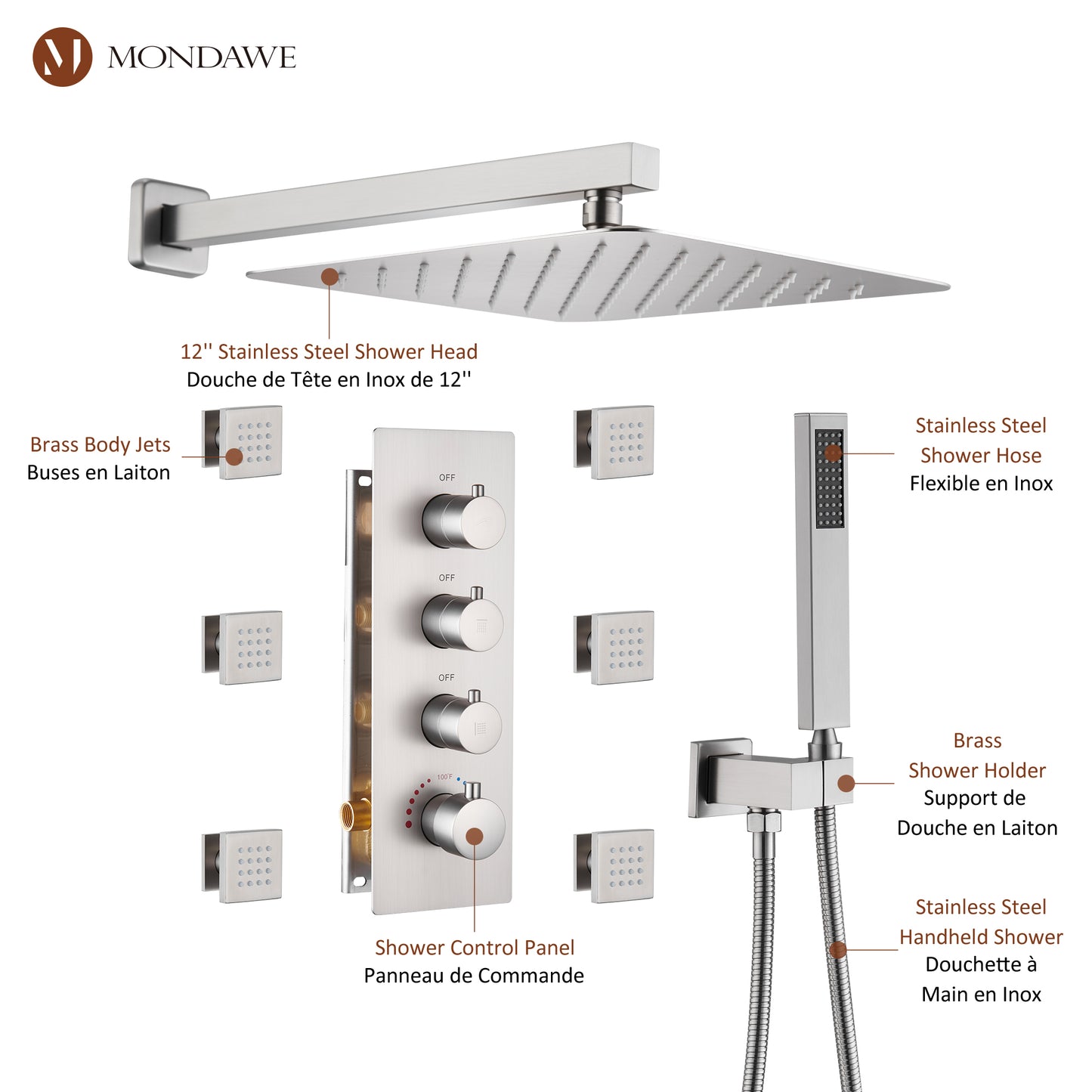 Luxury 3-Spray Patterns Thermostatic 12 in. Wall Mount Rainfall Dual Shower Heads with 6-Body Spray