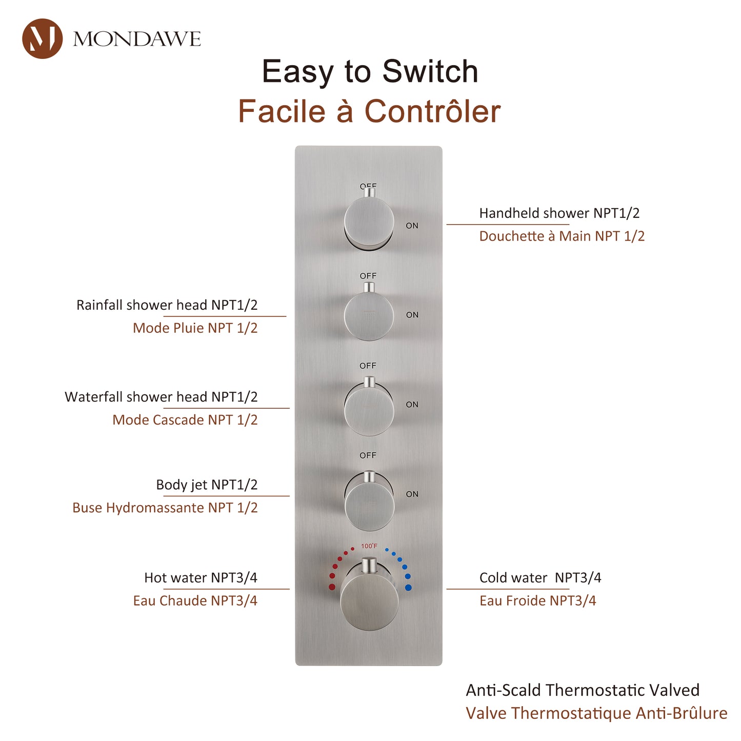 Mondawe Luxury 4-Way Thermostatic Shower System with LED and Music Player