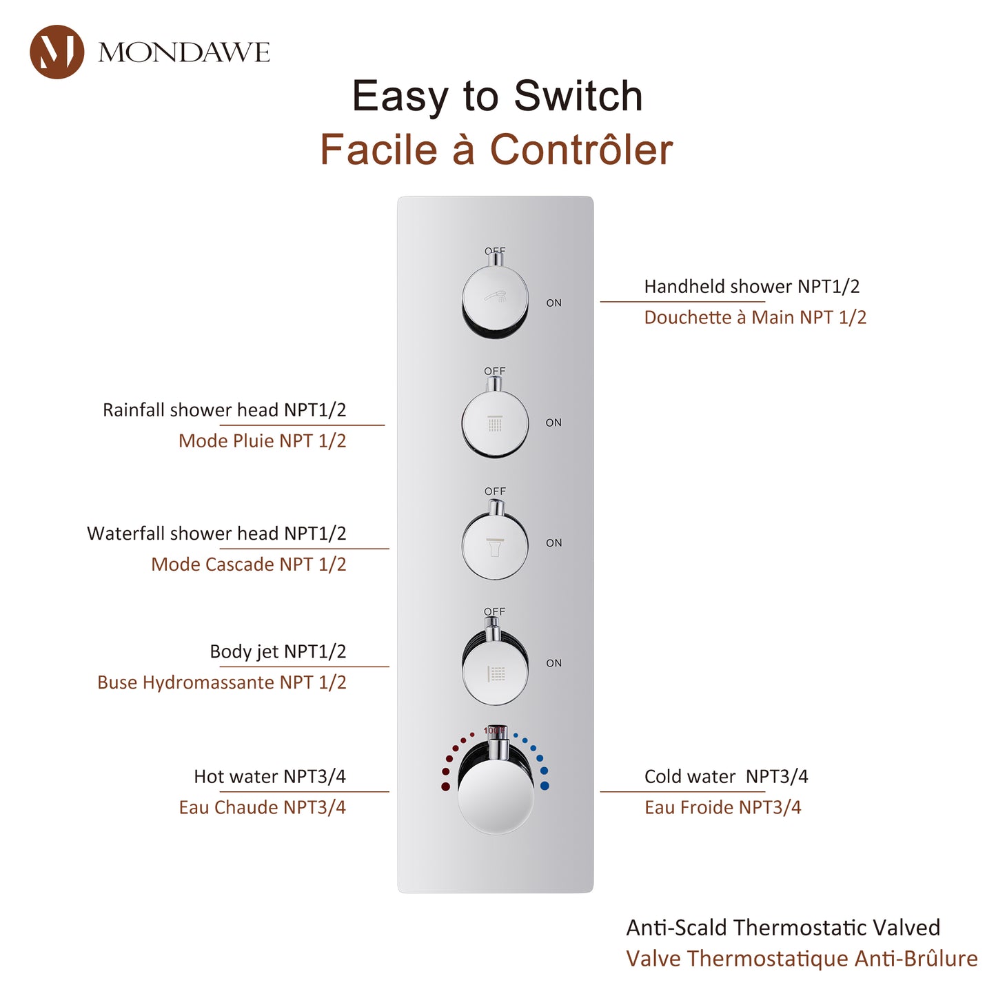 Mondawe Luxury 4-Way Thermostatic Shower System with LED and Music Player